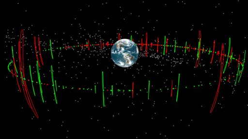 GEO Satellite Tracks – Image: Analytical Graphics, Inc.