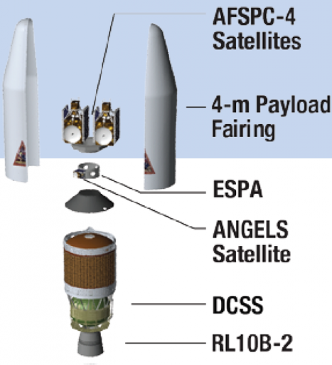Payload Accommodation on Delta IV - Image: United Launch Alliance
