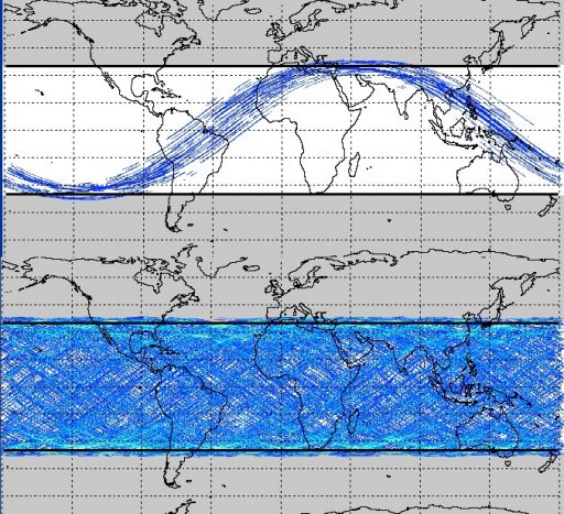 CYGNSS Coverage - Shown are ground tracks for 90 minutes (top) and 24 hours (bottom) - Image: University of Michigan