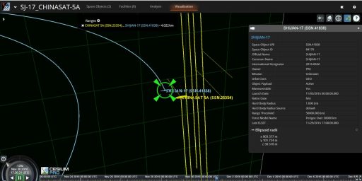 Closest Approach - SJ-17 on approach to ChinaSat-5A - Image: Analytical Graphics, Inc.