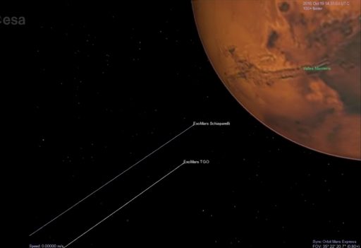 Mars Approach Trajectory - Image: ESA
