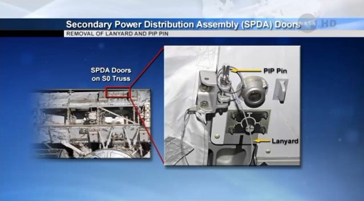 SPDA Doors - Image: NASA TV