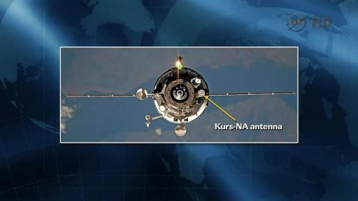 KURS-NA Antenna flying on a Progress spacecraft - Image: NASA TV