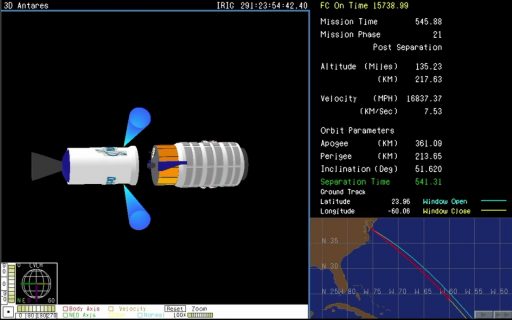 Cygnus Separation Parameters - Image: NASA TV