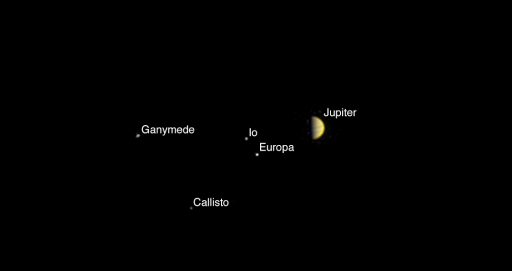 Jupiter & the four Galilean Moons seen by Juno on Approach - Credit: NASA/JPL/Caltech/MSSS