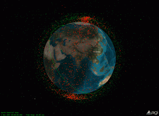  Population of Low Earth Orbit Satellites (green) & Fengyun-1C Debris (red) - Credit: TS Kelso/Celestrak