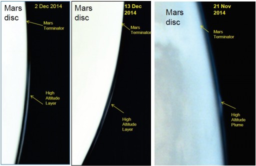 High-Altitude Layer in Martian Atmosphere - Image: Indian Space Research Organization