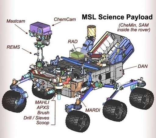 Image: NASA - JPL - Caltech