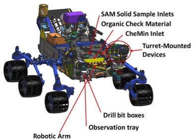 MSL SA/SPaH System at the front of the Rover Vehicle - Photo: NASA JPL