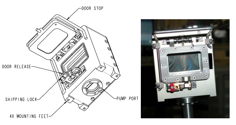 ALICE Detector Protection Mechanism & Door - Image: SwRI