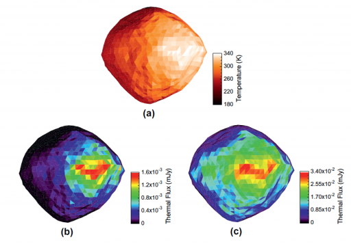 Thermal Model of Bennu - Image: OSIRIS-REx Project