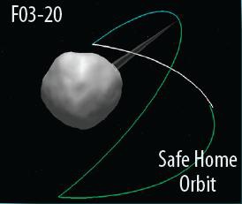 Safe Home Orbit - Image: OSIRIS-REx Project