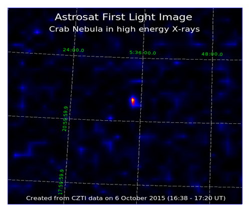 AstroSat First Light Image - Credit: Indian Space Research Organization
