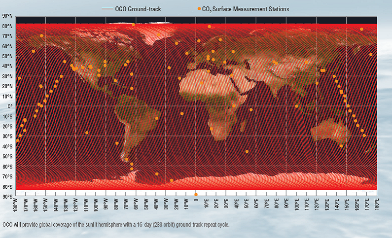 OCO Coverage Map & CO2 Surface Measurement Stations - Image: NASA/JPL