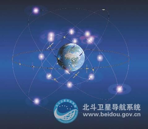Finished Satellite Constellation - Image: beidou.gov.cn