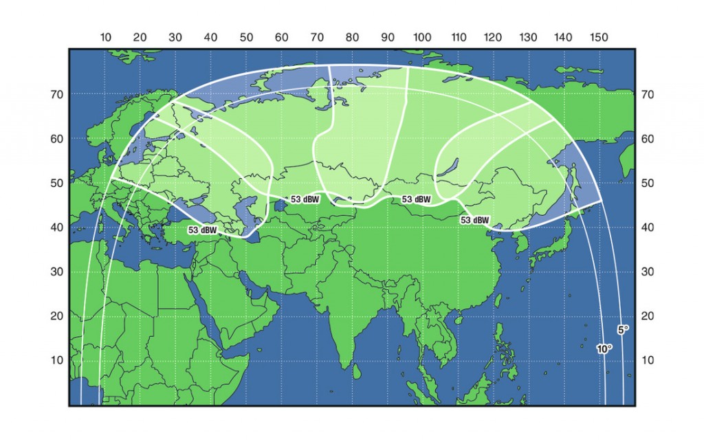 Image: Russian Satellite Communications Company