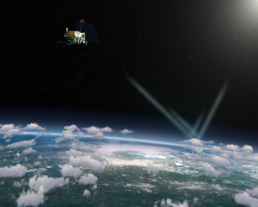 GOME-2 Observation Principle - Image: ESA - AOES Medialab