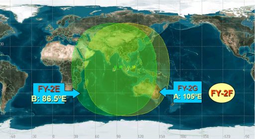 FY East & West Orbital Positions - Image: CMA/NSMC