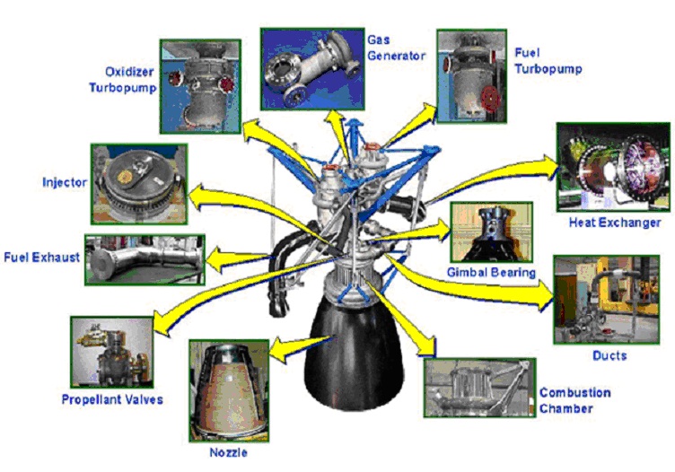 Image: Boeing, Pratt & Whitney Rocketdyne
