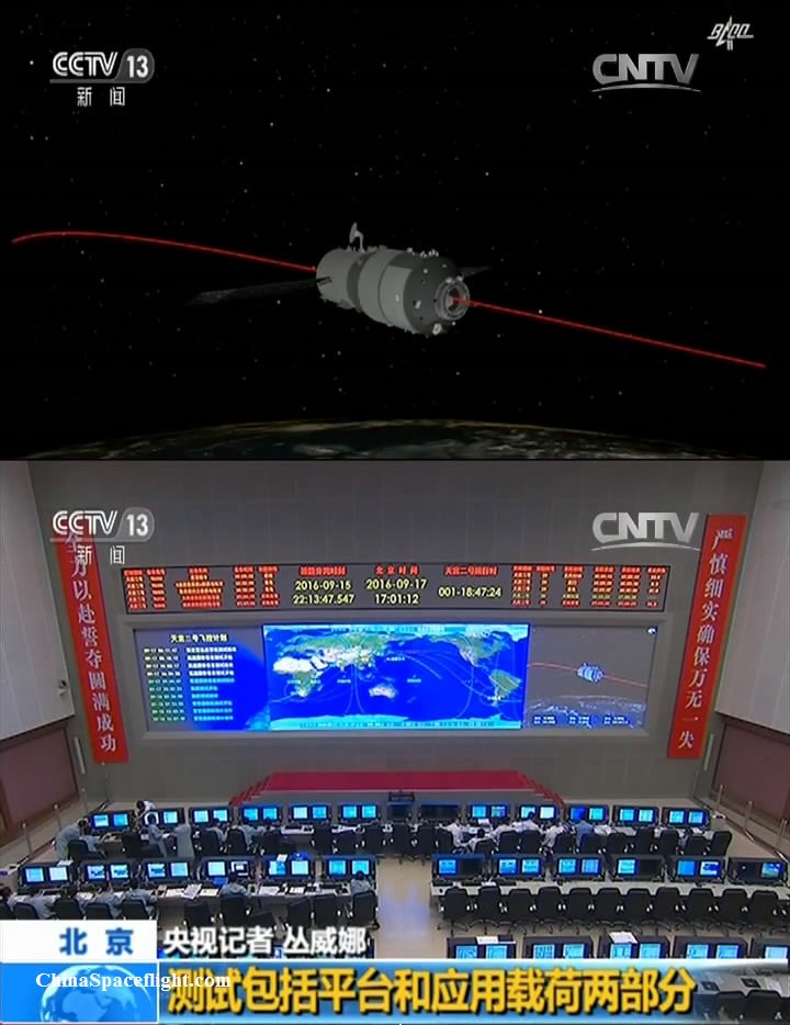Tiangong-2 in Orbit & China's Mission Control Center - Image: CCTV/ChinaSpaceflight.com