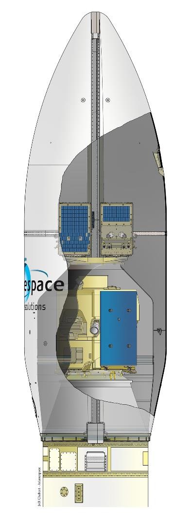 Image: Arianespace