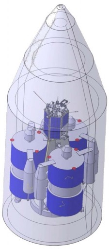 Rockot Payload Configuration with 3 Gonets/Strela and one Yubileiny-class satellite - Image: SibSAU