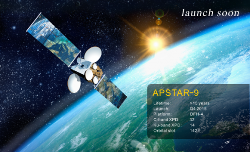Image: APS Satellite Company