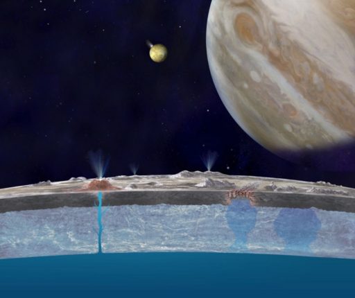 Artist's illustrations of water plumes emanating from Jupiter Moon Europa - Image: NASA