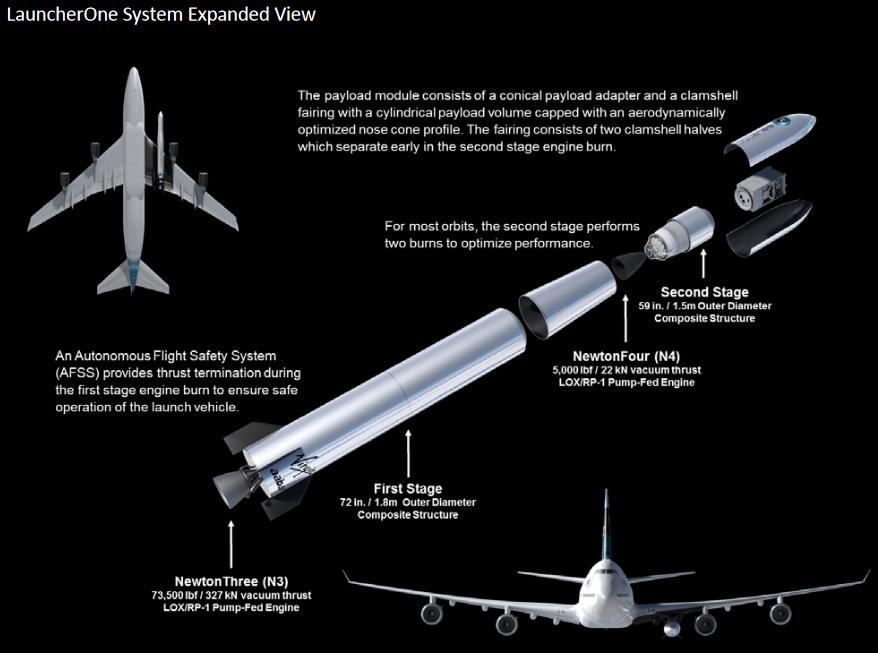 Jared Isaacman Purchases Individual Spacex Aircraft To possess Polaris System