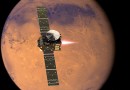 ESA Mars Orbiter completes Plane Change Maneuvers ahead of long Aerobraking Campaign